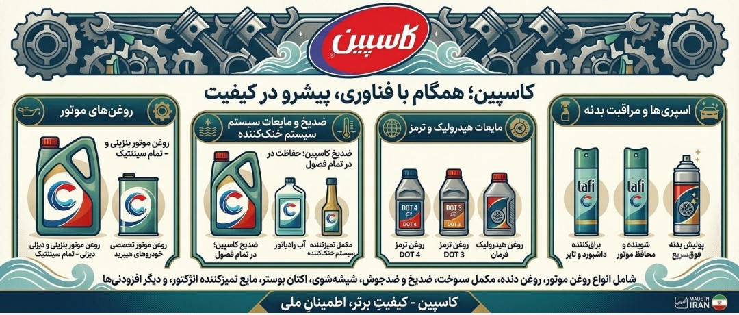 2 بنر فروشگاه