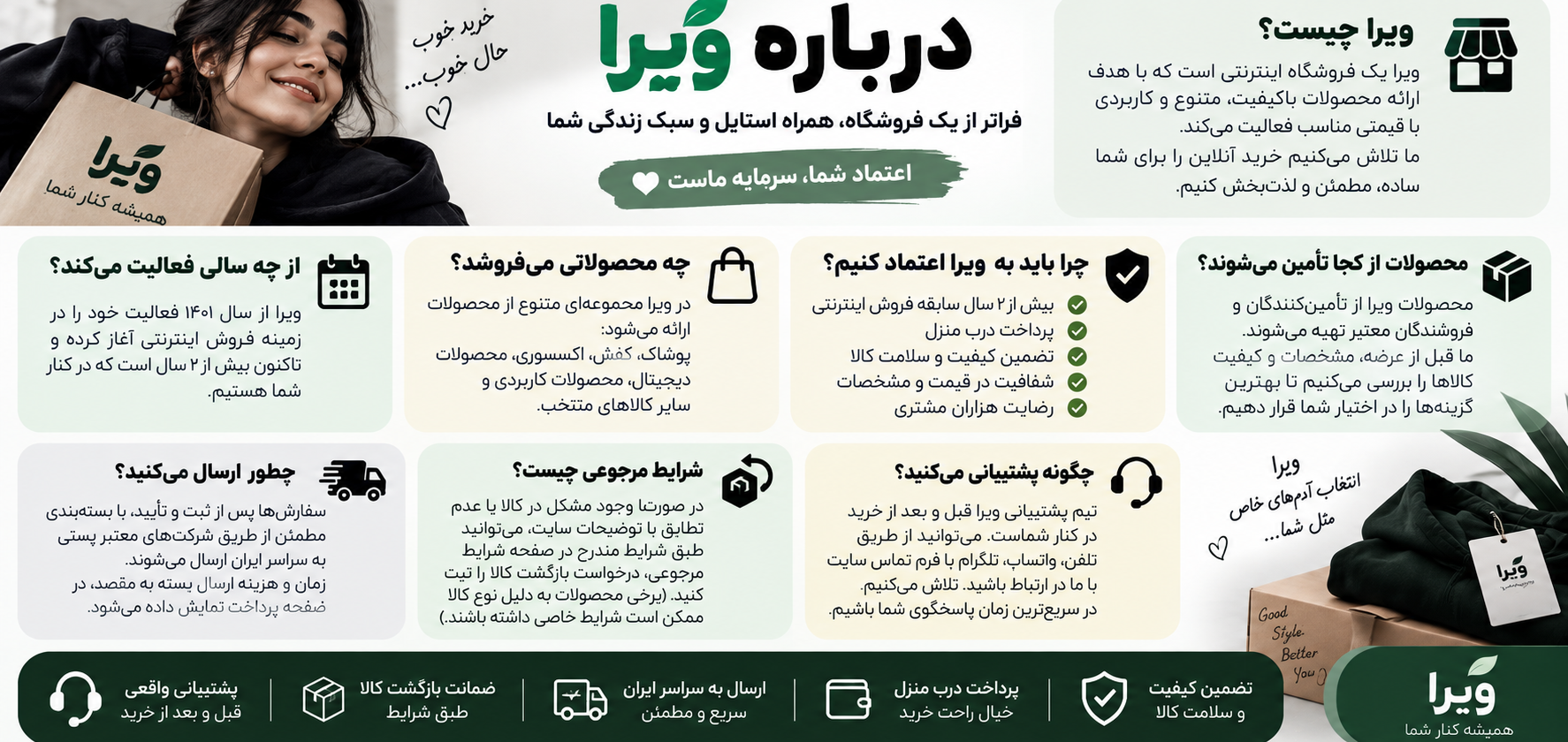 4 بنر فروشگاه