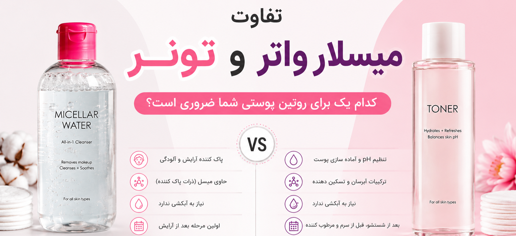 2 بنر فروشگاه