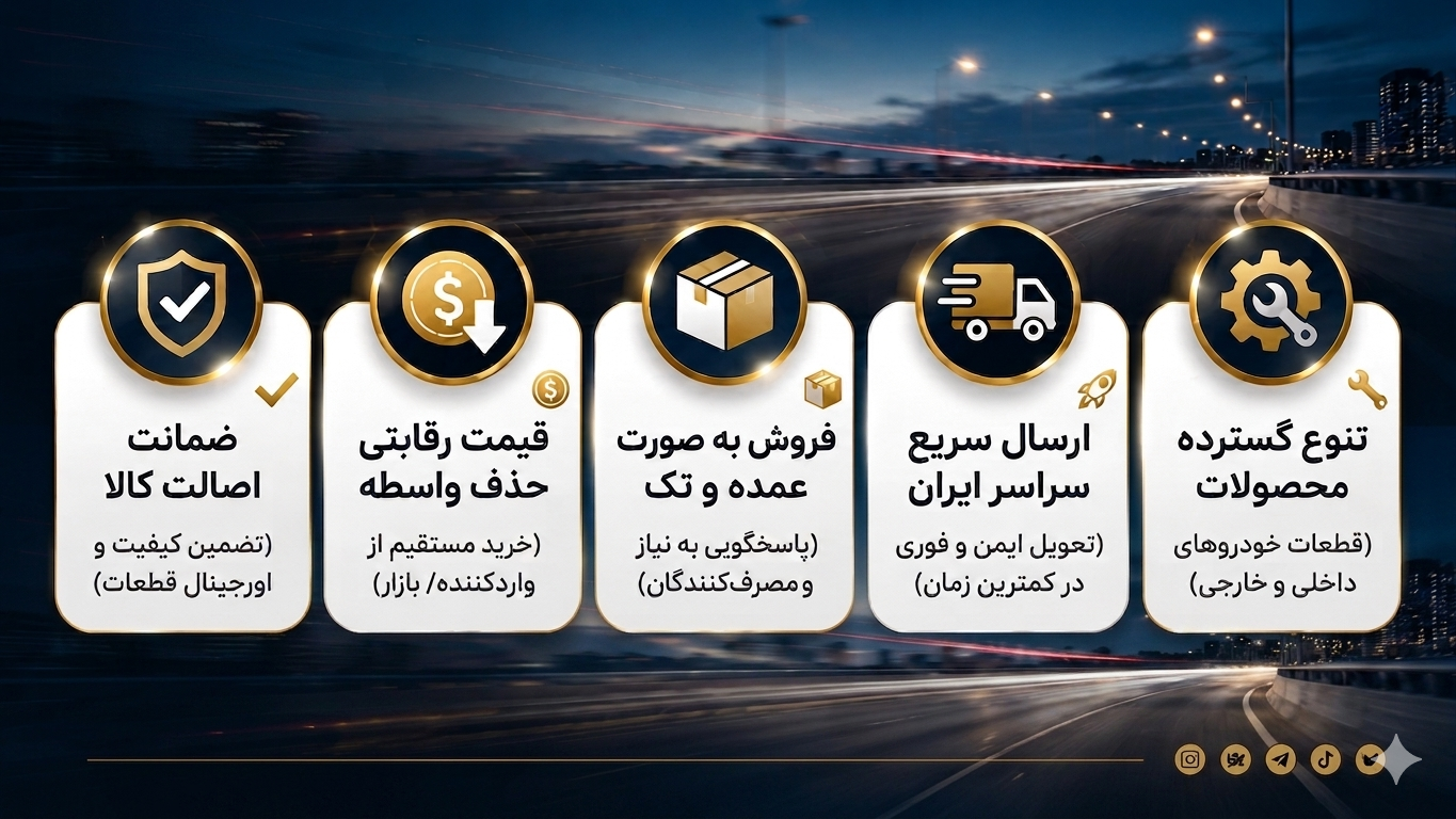 2 بنر فروشگاه