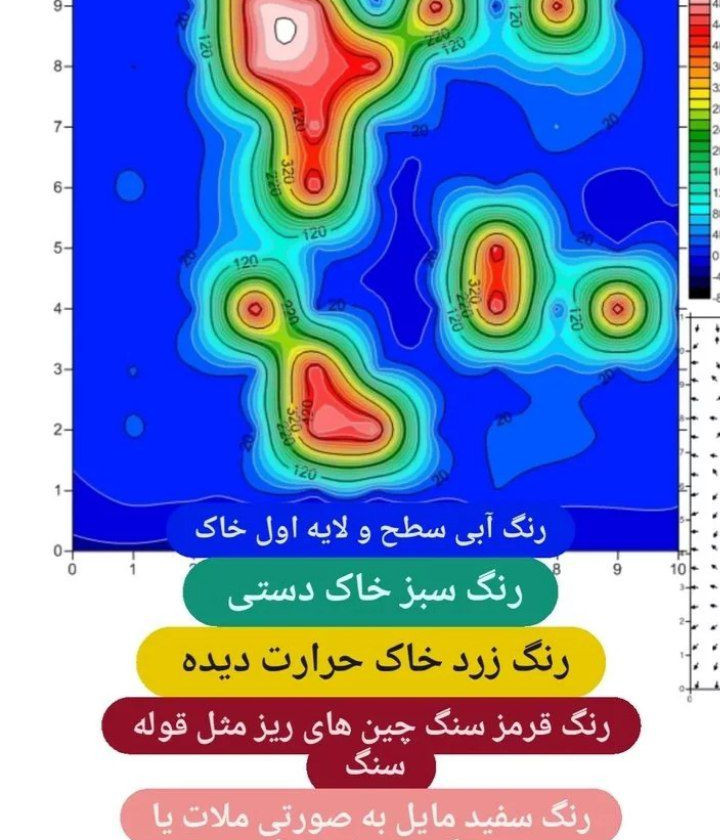 4 بنر فروشگاه