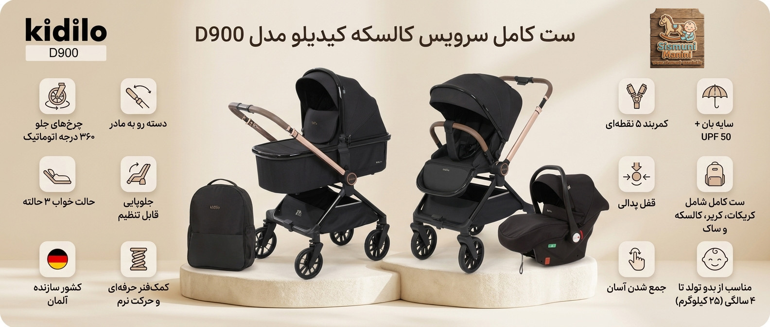 4 بنر فروشگاه