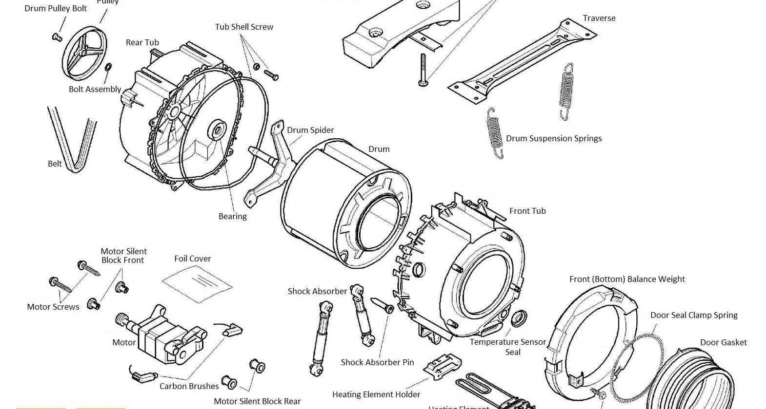2 بنر فروشگاه