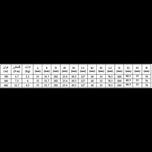 الکتروموتور کولر آبی BLDC