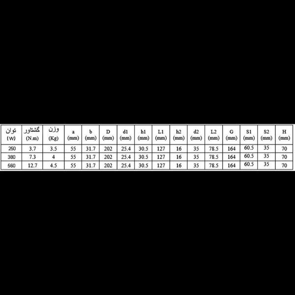 الکتروموتور کولر آبی BLDC