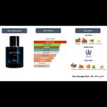 پرفیوم مردانه Eliot تراست