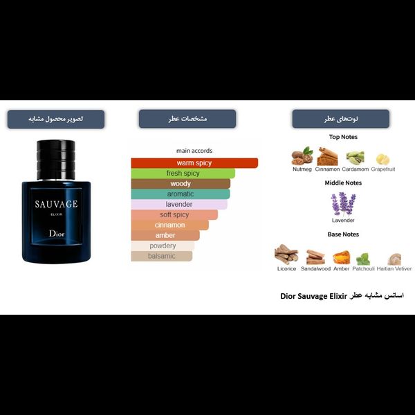 پرفیوم مردانه Eliot تراست