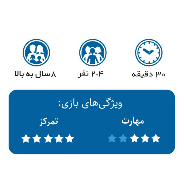 بازی تلاطم (Riff Raff)