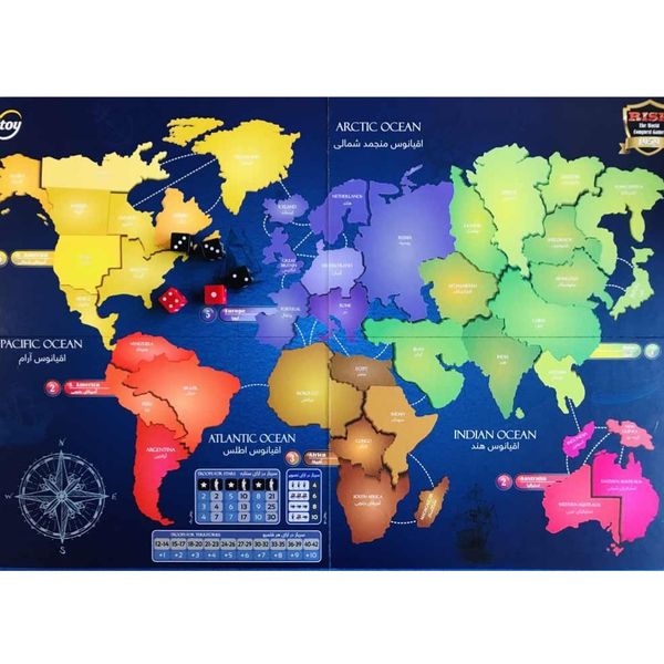 بازی ریسک Risk آی توی