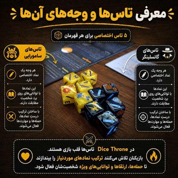 بازی دایس ترون فصل دوم مبارزه اول Dice Throne S2 B1