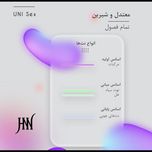 ادکلن تیزیانا ترنزی تلیا 100 میل جانوین (جکوین) Tiziana Terenzi Telea Johnwin