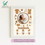 تابلو مشخصات نوزاد مدل عطر بهشت قابل ویرایش با عکس و مشخصات دلخواه