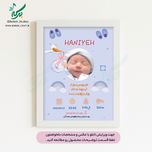 تابلو مشخصات نوزاد مدل لبخند خدا قابل ویرایش با عکس و مشخصات دلخواه