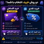 اکانت قانونی پیش خرید : Wolverine Standard Edition