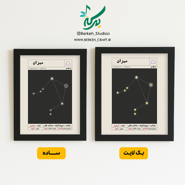تابلو موزیکال صورت فلکی ماه تولد قابل شخصی سازی