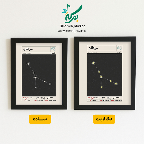 تابلو موزیکال صورت فلکی ماه تولد قابل شخصی سازی