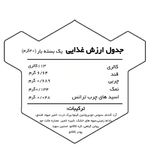 نات بار بری کنلیتا