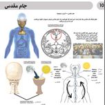 کتاب «حکمت قرن» (دو جلدی – چاپ وزیری)