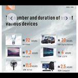 پاور استیشن 500 وات کانفلون مدل Joko J500A | قطعی برق رو برای همیشه فراموش کن!تخفیف ویژه برای محصول ضروری و خاص