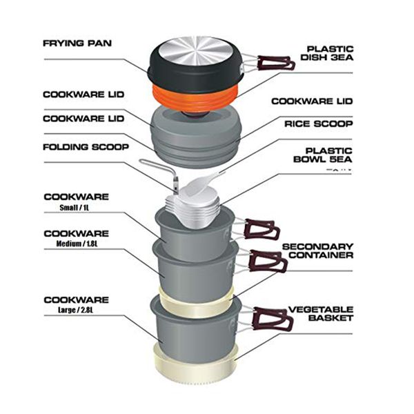 مجموعه ظروف سفری کووآ مدل Hard 56 کد F2021
