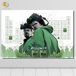 متال پوستر سریال برکینگ بد (Breaking Bad) - کد 01