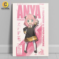متال پوستر انیمه خانواده جاسوس طرح آنیا فورجر (Anya Forger) Spy × Family - کد 01