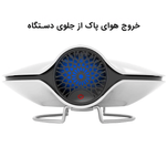 تصفیه هوا مدل AP121