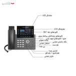 تلفن تحت شبکه گرنداستریم مدل GRP2615