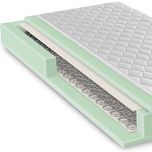 تشک 3 سال ضمانت ROYAL مدل طبی فنری دونفره سایز 160x200 سانتی متر