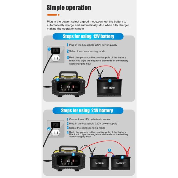 شارژر باتری خودرو فاکسسور