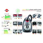 جاروبرقی 2400 وات پارس خزر مدل Turbo 2500WB