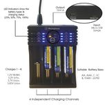 شارژر باتری وستینگهاوس مدل WBC-011-CB