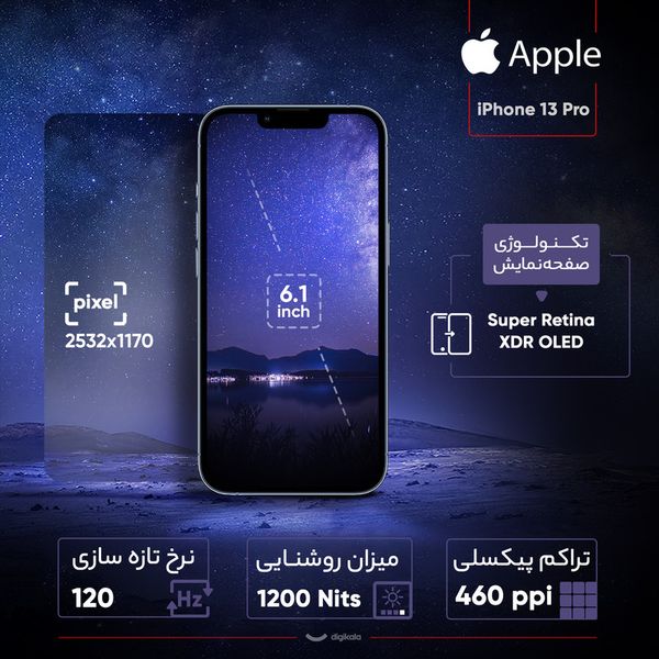 گوشی موبایل اپل مدل iPhone 13 Pro RK/A تک سیم کارت ظرفیت 512 گیگابایت و 6 گیگابایت رم - نات اکتیو