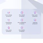 شارژر دیواری 20 وات مک دودو مدل CH-402