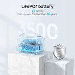 پاوراستیشن NEO300 PRO