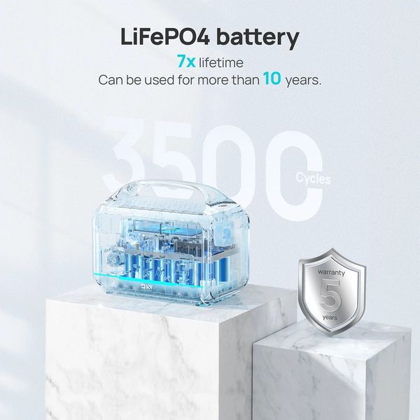 پاوراستیشن NEO300 PRO