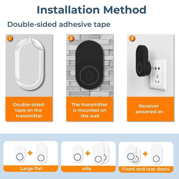 زنگ بی سیم مدل ML007-B به همراه شستی
