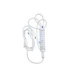 میکروست تزریقات مدل سوپا