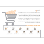 نرم افزار حسابداری سوپرمارکت (پرند)