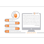 نرم افزار حسابداری خدمات کامپیوتری و ماشین اداری (پاور)