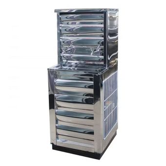 آبسرد کن دو شیر سیلورلاین