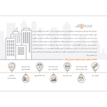 نرم افزار حسابداری املاک (پلاک)