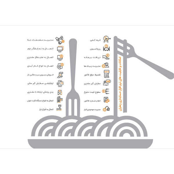 نرم افزار حسابداری رستوران و فست فود زعفران (پیشرفته)