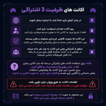 اکانت قانونی : Batman: Arkham Collection