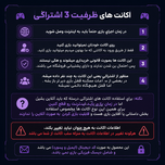 اکانت قانونی پیش خرید : GTA VI Ultimate Edition