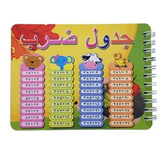 بازی آموزشی طرح جدول ضرب مدل badr-22