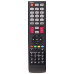 کنترل گیرنده آی کلاس سانفور ICLASS