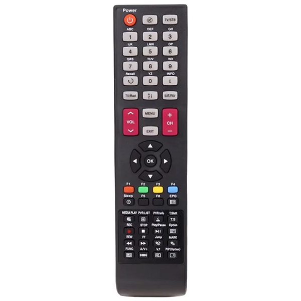 کنترل گیرنده آی کلاس سانفور ICLASS