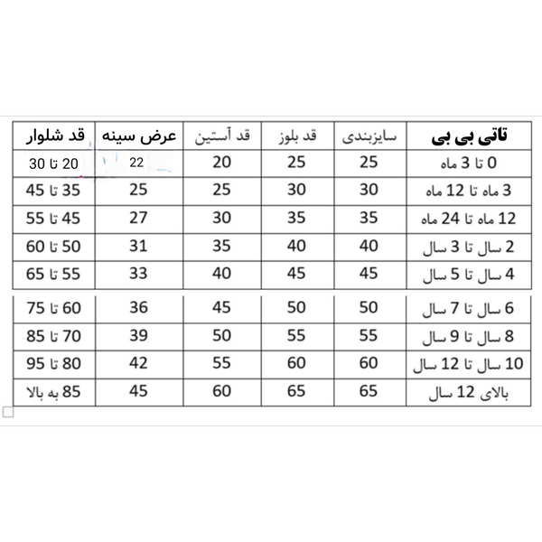 بلوز شلوار طرح خرس مهربون حراجی