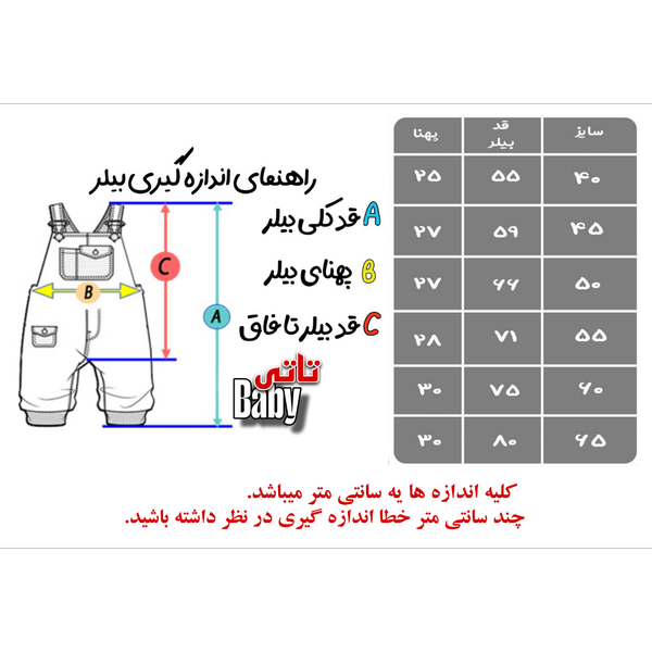 بیلر کبریتی بچگانه خرس گوش برچسته